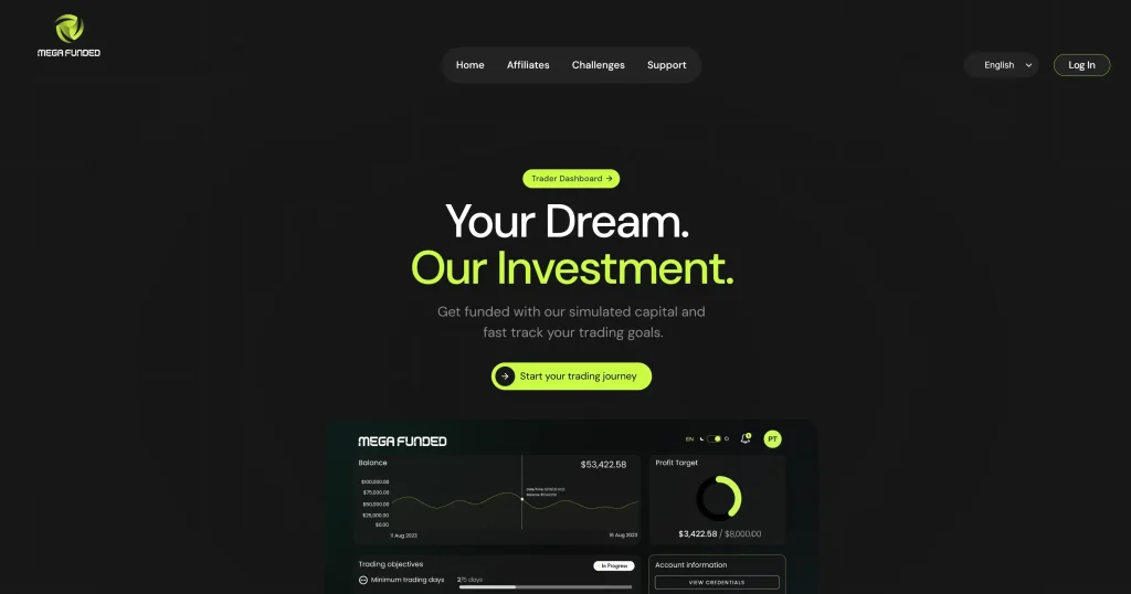 Mega Funded Review brokersonline