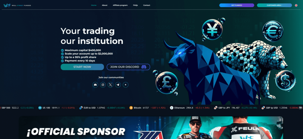 WSFunded Review brokersonline